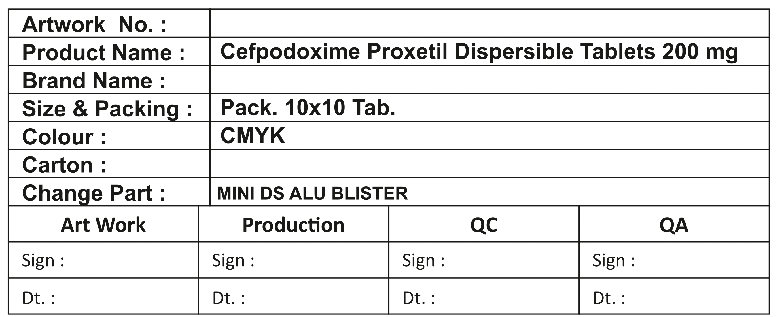CEFPONIL-200